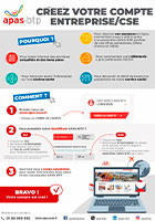 APAS-BTP - création compte web 
